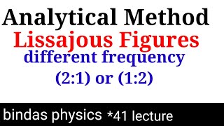 lissajous figures of different frequencies analytical method  bsc physics  waves and optics [upl. by Mosora]