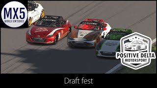 MX5 World Sim Series 2024  Round 9 Div 1  Spa Mazda MX5  Race Recap [upl. by Ludovika829]