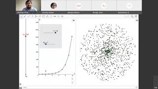 Characterization of dynamical systems using nonlinear time series analysis  Dr Chandan Bose [upl. by Nonohcle421]