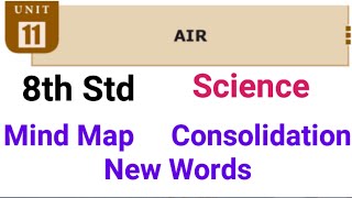 8th Std  Science  Unit 11  Air  Mind Map  New Words  Consolidation [upl. by Iris]