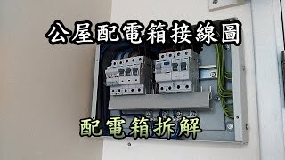 安泰邨配電箱拆解接線圖詳解公屋12人單位電箱 Distribution Box Circuit Diagram [upl. by Amikay]