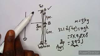 Engineering Science N2 Energy and Momentum August 2021 Past Papers and Memo [upl. by Enilamme]