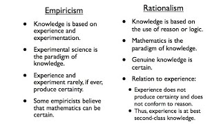 INTP talks about trickster Se in relation to rationalism vs empiricism [upl. by Nagiam]