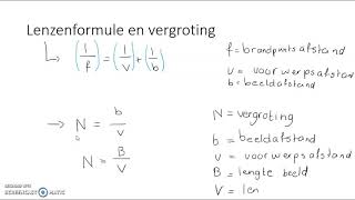 Lenzenformule en vergroting berekenen [upl. by Nomaid]