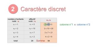 3min Stat1 6 La moyenne [upl. by Yroggerg]