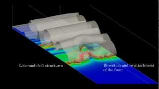 An overview of turbidity currents interacting with complex topographies [upl. by Dawson249]