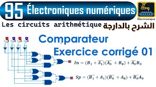 95 Les comparateurs Exercice corrigé 01 [upl. by Iteerp889]