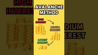 How to Get Out of Debt on Low Income Using the Snowball or Avalanche Method [upl. by Lerej]