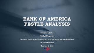 Bank of America PESTLE Analysis [upl. by Chadwick10]