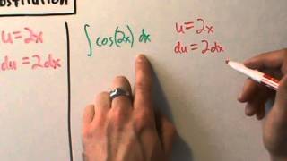 Calculus II  Integration Techniques  Substitution  Intro and Example 1 Indefinite [upl. by Poppas761]