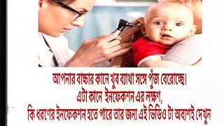 Discussion of Otitis mediaকানে ইনফেকশনits causesDiagnosisHomeopathic Treatmentmanagement [upl. by Malha503]