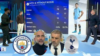 Man City vs Tottenham 04 Pep Reacts To The 5th Consecutive Defeat🤬 Postecoglou Maddison Interview [upl. by Lyndon]