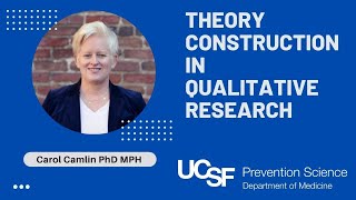 Theory construction in qualitative research An interpretivist approach and some examples [upl. by Nanahs889]