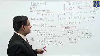 Dr Bhatia discussing on Alcoholic Liver Disease in DBMCI [upl. by Helmut]