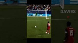 Panenka fails 🥶🥶football [upl. by Hakilam266]