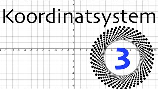 Funktioner och grafer  Koordinatsystem 3 [upl. by Friede791]