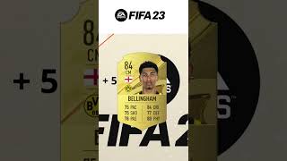 Jude Bellingham fifa evolution [upl. by Symon]