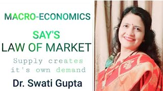 Says Law of Market Supply Creates its Own Demand by DrSwati Gupta EconomicsCommerceManagement [upl. by Katharine]