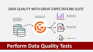 How to create Great Epxectations suite Quality Checks for Data Pipelines  Data Quality [upl. by Wolliw]