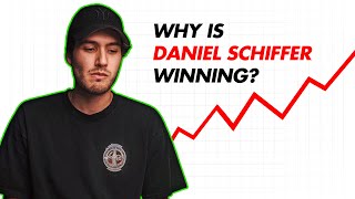 How Daniel Schiffer gained 18 Million Subscribers by Cracking the YouTube Algorithm [upl. by Veljkov482]