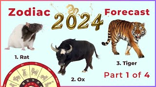 2024 Chinese zodiac forecast part 1  Rat Ox Tiger [upl. by Grimbal]