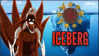 The Jinchuriki Iceberg Video [upl. by Teillo633]