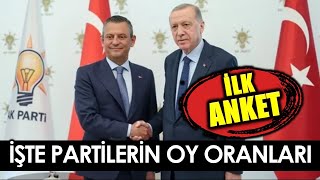 AREA Araştırma Son Anketlerinde Partilerin Oy Oranları [upl. by Oremodlab]