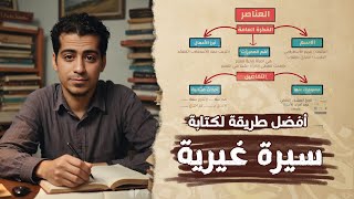 شرح درس كتابة سيرة غيرية  الصف الرابع الابتدائي  التعبير الكتابي [upl. by Faye]