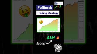 Pullback Trading Strategy Trading Rules amp Backtest shorts [upl. by Obola]