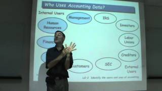 Principles of Accounting  Lecture 01a [upl. by Nisotawulo25]