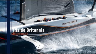 INside Britannia Roles Onboard [upl. by Calva]