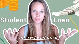 How is Interest Calculated on Student Loans [upl. by Netsoj]