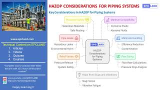 Key Considerations in HAZOP for Piping Systems  Explained by Nema Malik  EPC LAND [upl. by Windy]