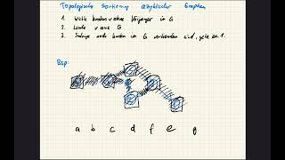 Topologische Sortierung azyklischer Graphen [upl. by Gentry]