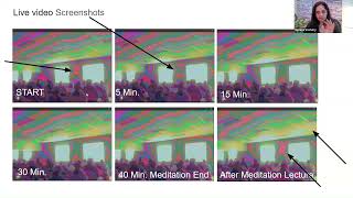 Heartfulness Meditation Study  Live Aura Biofield Video Screenshots [upl. by Sailesh]