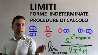 Limiti di funzioni e loro calcolo Forme indeterminate 00 infinitoinfinito  zero per infinito [upl. by Eeniffar780]