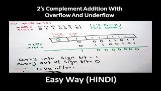 2s complement Addition with Overflow and UnderflowHindi  MCS012 [upl. by Samul]