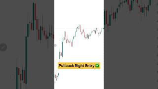 Pullback Right Entry 😱✅ [upl. by Berger]