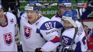 12Final SLOVAKIA  CZECH REP 31 █ Goals IIHF WC 2012 MS v hokeji Slovensko Česko  Česká [upl. by Eiramlehcar217]