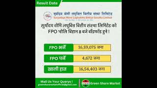 Suryodaya womi lugubittya FPO result today meroshare [upl. by Nywnorb]