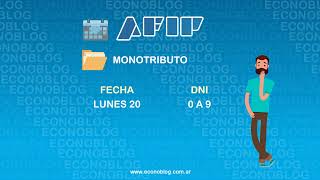 Fechas de vencimiento de AFIP en septiembre de 2021 [upl. by Waylon]