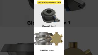 different globoidal cam working Mechanicalengineering shortsviral viralvideo [upl. by Bunce]