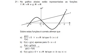 Gráfico de uma Função  Questão 21  Prova A  EXAME DE ADMISSÃO AOS CFOAVCFOINTCFOINF 2017 [upl. by Yemane220]