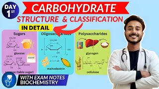 carbohydrate biochemistry  classification of carbohydrate biochemistry  structure of carbohydrate [upl. by Kippie]