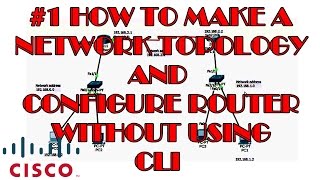 1 How to Configure Router without using CLI and Making a Network Topology WAN [upl. by Yentruocal]