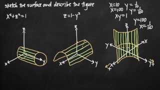 Sketching the quadric surface KristaKingMath [upl. by Aeduj]