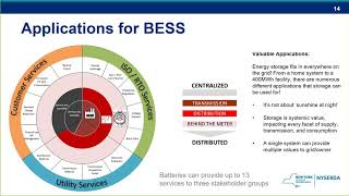 NYSERDA Presents Fire Code Considerations for Battery Energy Storage Systems [upl. by Amerd785]