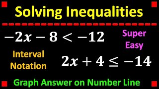 Solving Inequalities amp Graphing with Interval Notation [upl. by Arelc]