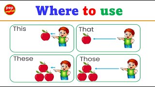 This That These and Those  Demonstrative pronouns [upl. by Fakieh157]