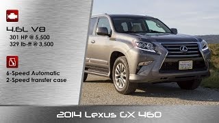 2014  2015 Lexus GX 460 Review and DETAILED Road Test [upl. by Nelrah261]